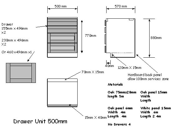 Making Kitchen Cabinets